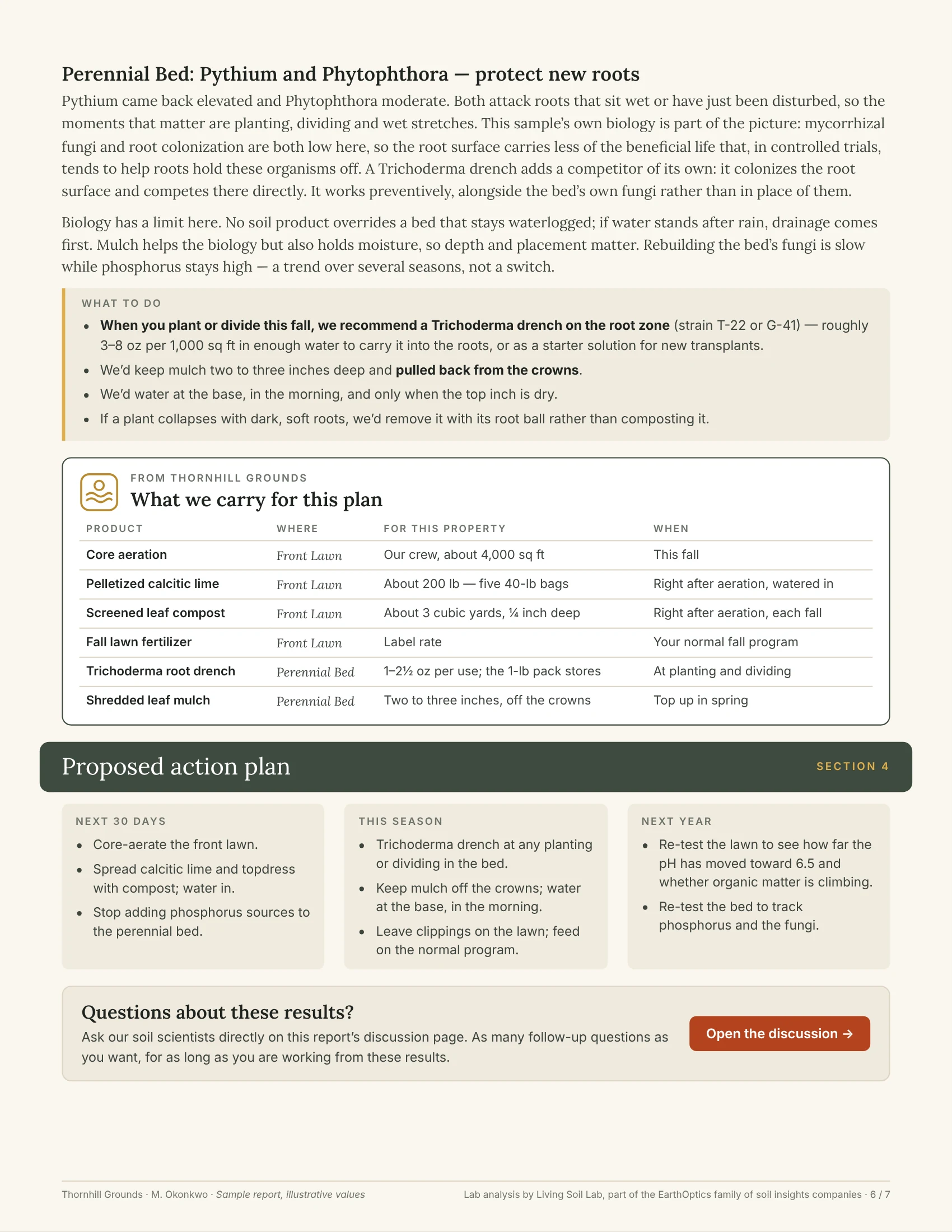 Sample report, page 6 of 7